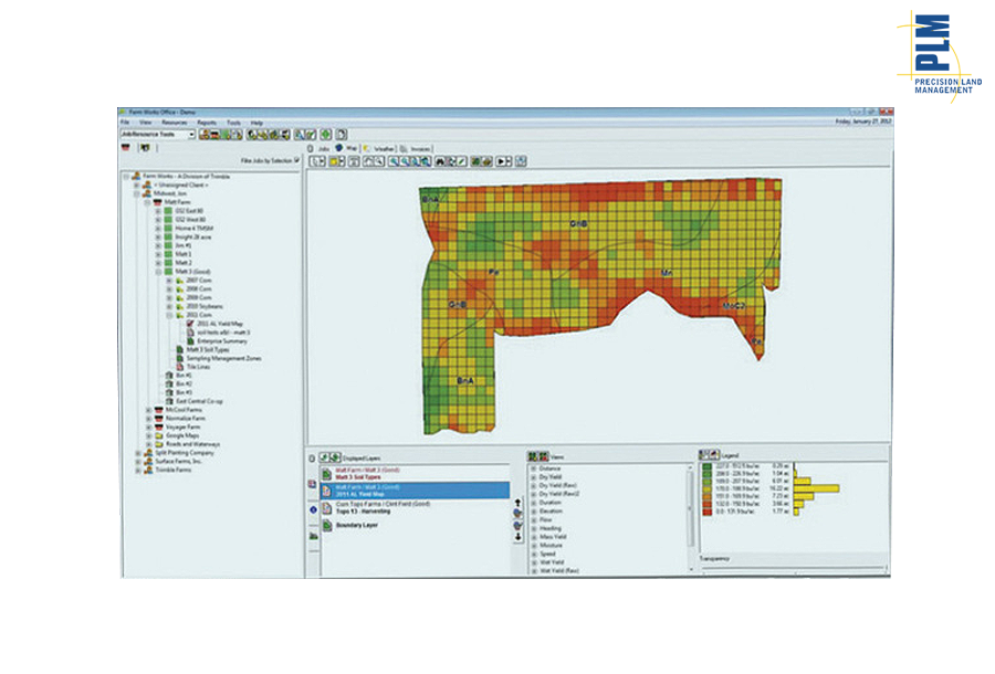 Sistemas de control. SOFTWARE PLM® VIEWER. New Holland